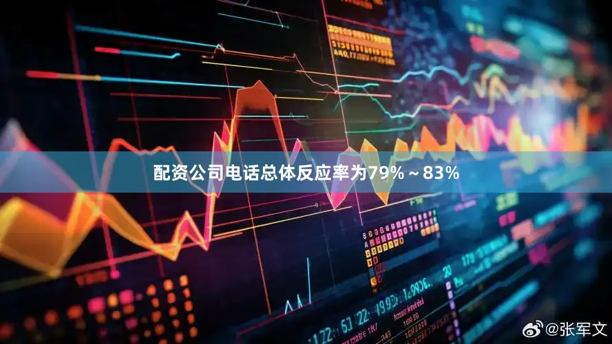 配资公司电话总体反应率为79%～83%